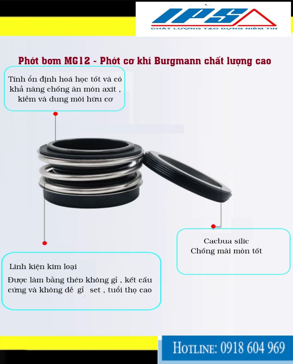 Hình đại diện MG12-bài 2